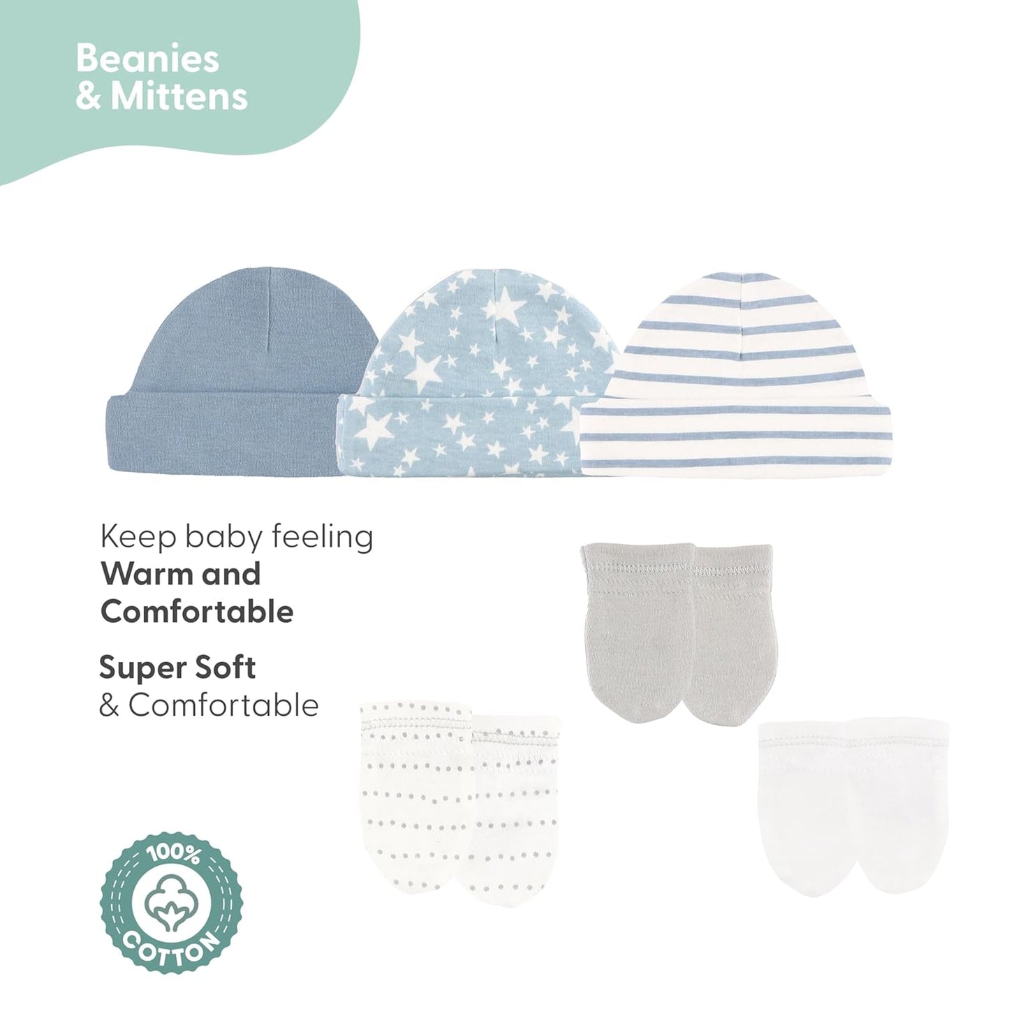 23 Piece Newborn Clothes Set for Baby Boys | Layette Gift Set